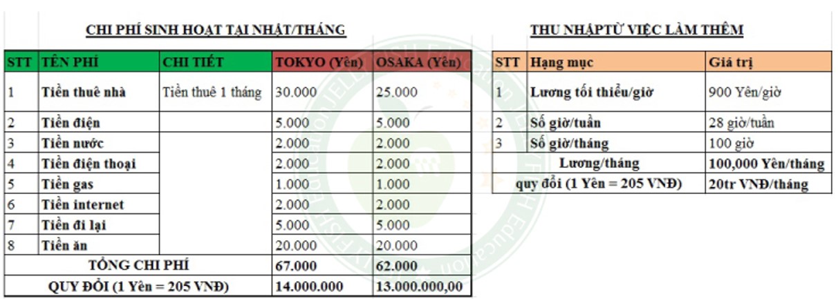 anh_chup_man_hinh_2023-05-08_161346